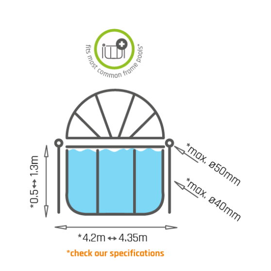 EXIT Pool Abdeckung ø427cm